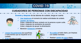 Cuidados de personas con discapacidad frente al COVID-19